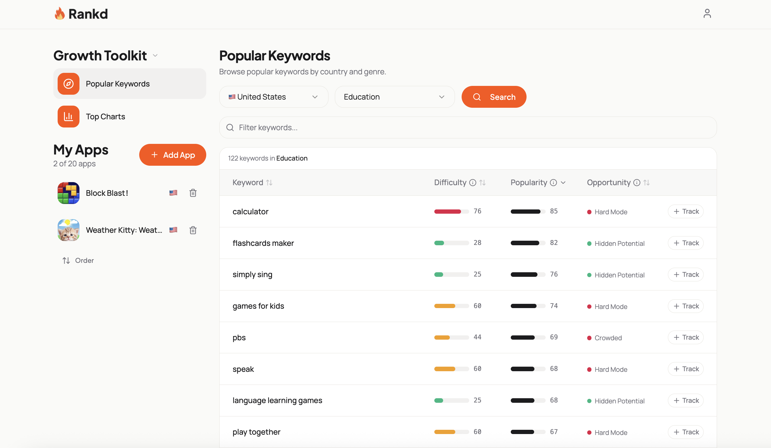 Keyword Discovery screenshot