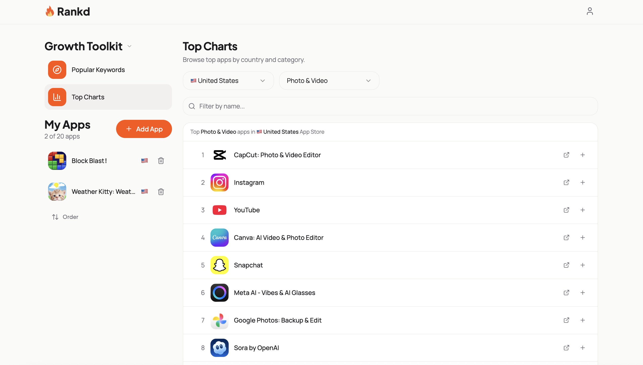 Category Rankings screenshot